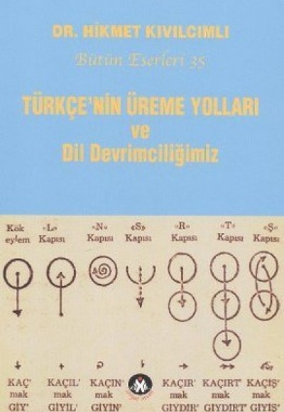Türkçe'nin Üreme Yolları ve Dil Devrimciliğimiz
